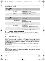 Preview for 70 page of Dometic GROUP RV-SWITCH-SV Instruction Manual