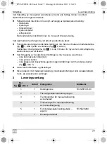 Preview for 77 page of Dometic GROUP RV-SWITCH-SV Instruction Manual