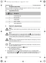 Предварительный просмотр 63 страницы Dometic GROUP WAECO 2222600001 Operating Manual