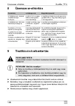 Preview for 146 page of Dometic GROUP Waeco BordBar TF14 Operating Manual