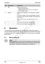 Preview for 10 page of Dometic GROUP WAECO CoolFreeze CF11 Operating Manual