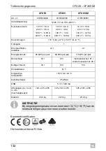 Предварительный просмотр 132 страницы Dometic GROUP Waeco CoolFreeze CFX28 Operating Manual