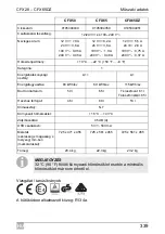 Предварительный просмотр 339 страницы Dometic GROUP Waeco CoolFreeze CFX28 Operating Manual