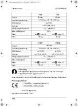 Предварительный просмотр 166 страницы Dometic GROUP Waeco CoolFreeze F0140 Instruction Manual