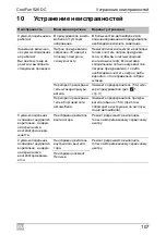 Preview for 107 page of Dometic GROUP WAECO CoolFun S28 DC Operating Manual