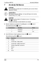 Preview for 73 page of Dometic GROUP WAECO CoolPower MPS35 Installation And Operating Manual