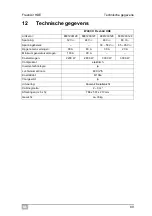 Preview for 89 page of Dometic GROUP WAECO FreshAir HDE Series Installation And Operating Manual