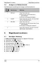 Preview for 11 page of Dometic GROUP WAECO MagicSpeed MS-BE3 Installation And Operating Manual