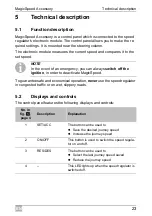 Preview for 23 page of Dometic GROUP WAECO MagicSpeed MS-BE3 Installation And Operating Manual