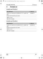 Preview for 67 page of Dometic GROUP Waeco PerfectPower PP402 PAD Instruction Manual