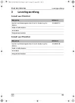 Preview for 95 page of Dometic GROUP Waeco PerfectPower PP402 PAD Instruction Manual