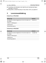 Preview for 108 page of Dometic GROUP Waeco PerfectPower PP402 PAD Instruction Manual