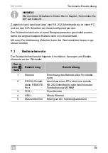 Preview for 15 page of Dometic GROUP WAECO SinePower MSI924M Installation And Operating Manual