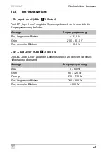 Preview for 23 page of Dometic GROUP WAECO SinePower MSI924M Installation And Operating Manual