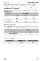 Preview for 25 page of Dometic GROUP WAECO SinePower MSI924M Installation And Operating Manual