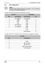 Preview for 41 page of Dometic GROUP WAECO SinePower MSI924M Installation And Operating Manual