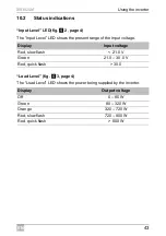 Preview for 43 page of Dometic GROUP WAECO SinePower MSI924M Installation And Operating Manual