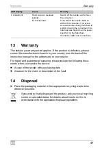 Preview for 47 page of Dometic GROUP WAECO SinePower MSI924M Installation And Operating Manual