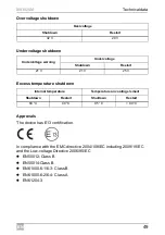 Preview for 49 page of Dometic GROUP WAECO SinePower MSI924M Installation And Operating Manual