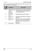 Preview for 57 page of Dometic GROUP WAECO SinePower MSI924M Installation And Operating Manual