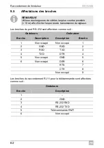 Preview for 62 page of Dometic GROUP WAECO SinePower MSI924M Installation And Operating Manual