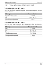 Preview for 64 page of Dometic GROUP WAECO SinePower MSI924M Installation And Operating Manual