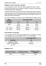 Preview for 66 page of Dometic GROUP WAECO SinePower MSI924M Installation And Operating Manual