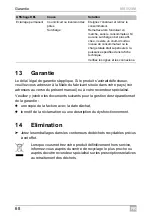 Preview for 68 page of Dometic GROUP WAECO SinePower MSI924M Installation And Operating Manual