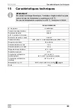 Preview for 69 page of Dometic GROUP WAECO SinePower MSI924M Installation And Operating Manual