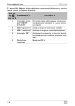 Preview for 78 page of Dometic GROUP WAECO SinePower MSI924M Installation And Operating Manual