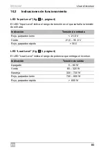 Preview for 85 page of Dometic GROUP WAECO SinePower MSI924M Installation And Operating Manual