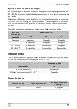 Preview for 87 page of Dometic GROUP WAECO SinePower MSI924M Installation And Operating Manual