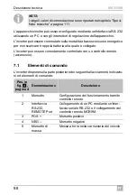 Preview for 98 page of Dometic GROUP WAECO SinePower MSI924M Installation And Operating Manual