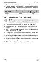 Preview for 102 page of Dometic GROUP WAECO SinePower MSI924M Installation And Operating Manual