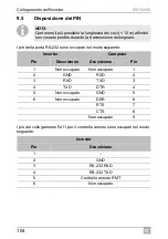 Preview for 104 page of Dometic GROUP WAECO SinePower MSI924M Installation And Operating Manual