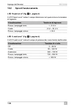 Preview for 106 page of Dometic GROUP WAECO SinePower MSI924M Installation And Operating Manual