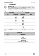 Preview for 124 page of Dometic GROUP WAECO SinePower MSI924M Installation And Operating Manual