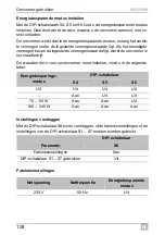 Preview for 128 page of Dometic GROUP WAECO SinePower MSI924M Installation And Operating Manual