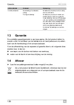 Preview for 130 page of Dometic GROUP WAECO SinePower MSI924M Installation And Operating Manual