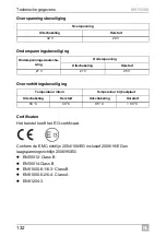 Preview for 132 page of Dometic GROUP WAECO SinePower MSI924M Installation And Operating Manual