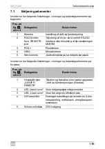 Preview for 139 page of Dometic GROUP WAECO SinePower MSI924M Installation And Operating Manual