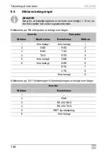 Preview for 144 page of Dometic GROUP WAECO SinePower MSI924M Installation And Operating Manual