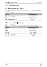 Preview for 146 page of Dometic GROUP WAECO SinePower MSI924M Installation And Operating Manual