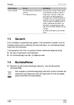 Preview for 150 page of Dometic GROUP WAECO SinePower MSI924M Installation And Operating Manual