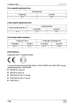 Preview for 152 page of Dometic GROUP WAECO SinePower MSI924M Installation And Operating Manual