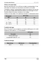 Preview for 168 page of Dometic GROUP WAECO SinePower MSI924M Installation And Operating Manual