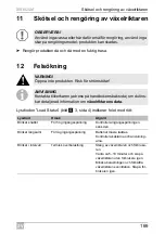 Preview for 169 page of Dometic GROUP WAECO SinePower MSI924M Installation And Operating Manual