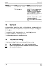 Preview for 170 page of Dometic GROUP WAECO SinePower MSI924M Installation And Operating Manual