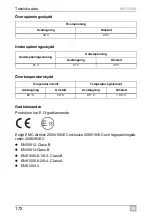 Preview for 172 page of Dometic GROUP WAECO SinePower MSI924M Installation And Operating Manual