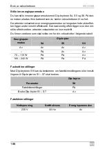 Preview for 188 page of Dometic GROUP WAECO SinePower MSI924M Installation And Operating Manual